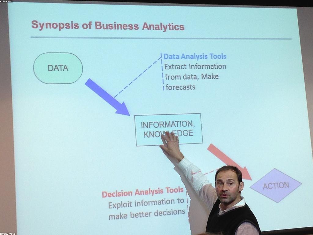 សារៈសំខាន់នៃឧបករណ៍សម្រាប់កម្មវិធីស្តិបអ៊ីនធឺណេត